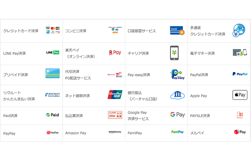 決済・アプリ機能